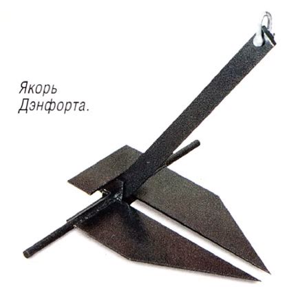 Виды якорей и их применение - Охота и рыбалка - Медиаплатформа МирТесен