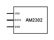 Компонент AM2302 Humidity and Temperature Sensor для Fritzing - IO Home
