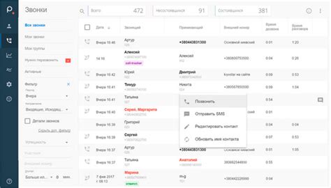Phonet — обзор сервиса | Startpack