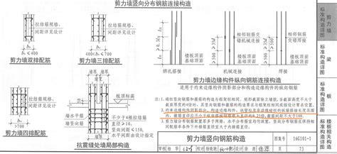 柱纵筋搭接区域箍筋加密的三个小问题 服务新干线答疑解惑