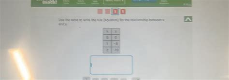 Solved Use The Table To Write The Rule Equation For The Relationship