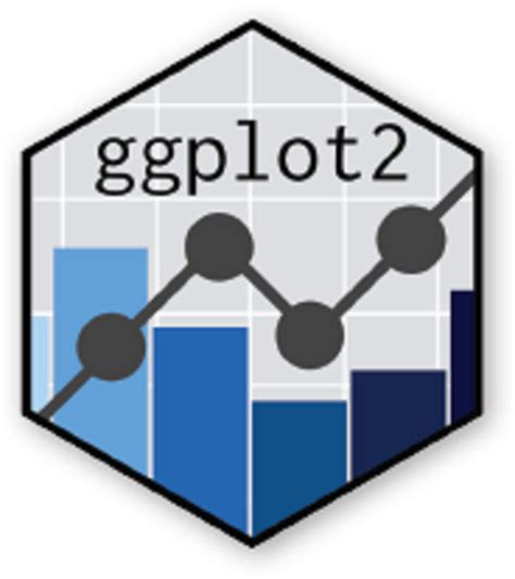 Ggplot2 Offers Gbu Presnenskij Ru