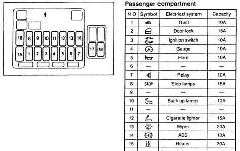 2002 Toyota Camry Fuse Box Diagrams