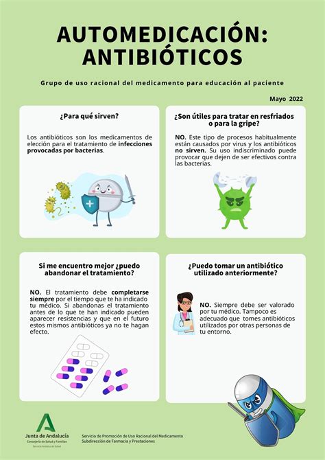 CADIME Infografías para educación de pacientes en el uso racional de