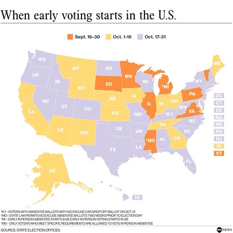 Expert Previews Potential Election Day Mirages We Might See As Votes