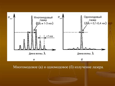Физические основы работы лазера - презентация онлайн