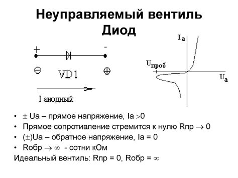Забродин Промышленная Электроника 2008 - libraryrules