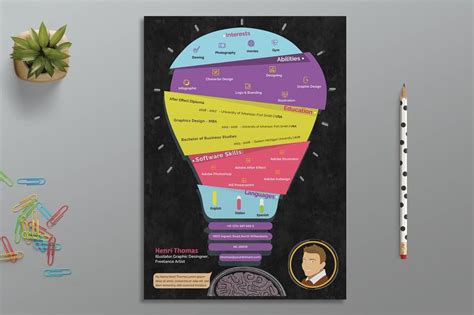 15+ Infographic Resume Templates, Examples & Builder