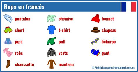 Ropa En Francés
