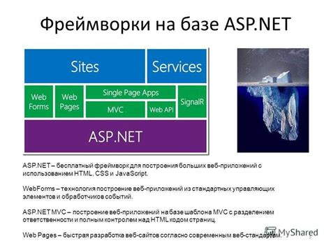 Технология net asp: обзор ASP.NET | Microsoft Learn