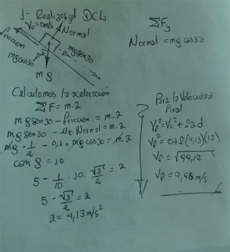 Un Bloque De Masa M0 Se Suelta Desde El Reposo El Coeficiente De