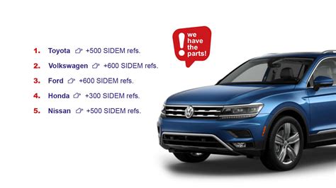 Complete coverage for steering and suspension parts | SIDEM