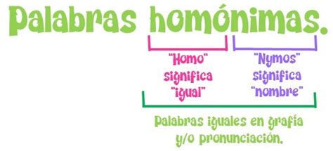 O Que Significa Homônimas