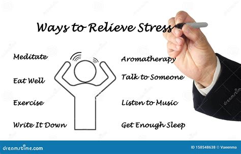 Ways To Relieve Stress Stock Illustration Illustration Of Consulting