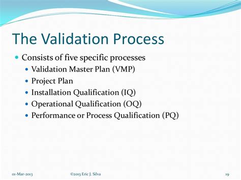 Computer System Validation