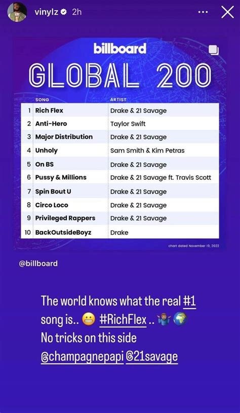 Cuộc chiến ngôi vương BXH Billboard Hot 100 Taylor Swift hay Drake mới xứng đáng