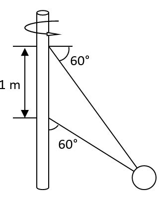 Two Wires Are Tied To The 2 0 Kg Sphere Shown In The Figure The Sphere