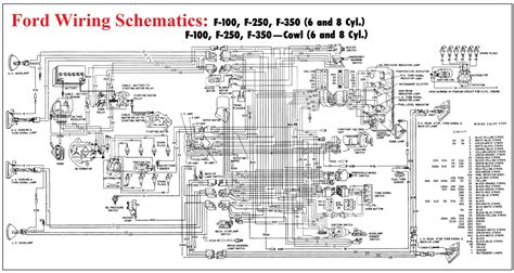 Ford Motor Company Wiring Diagrams