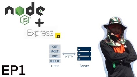 Express JS REST API | Setup server #1 - YouTube