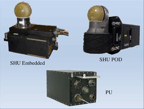 SKYWARD LRUs for embedded and POD installations | Download Scientific ...