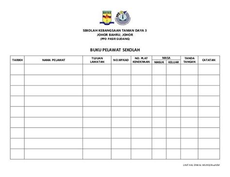 buku log penggunaan kereta syarikat rowantuballard