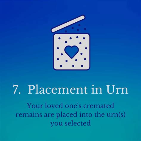 New tech features enhance hartsell funeral obits 10