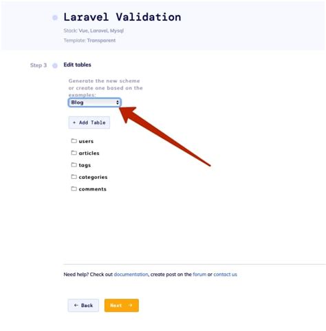 Laravel Validation Guide Methods Rules And Custom Messages Flatlogic