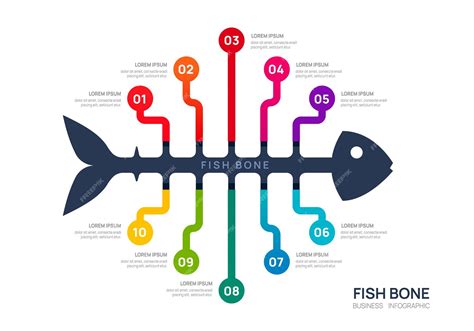 premium vector infographic fish bone diagram template  business