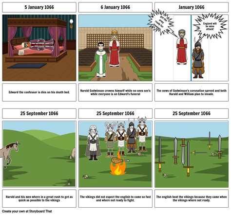 Battle Of Hastings Storyboard By Vanay123