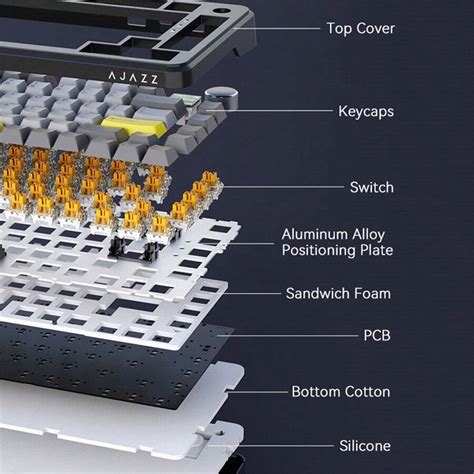 Ajazz Ajazz Ak Max Magnetic Switch Mechanical Keyboard Gasket Structure All Hot Swappable