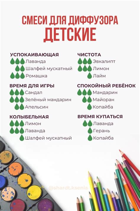 Детские смеси для диффузора #Детскаяпсихология | Рецепты аромотерапии ...
