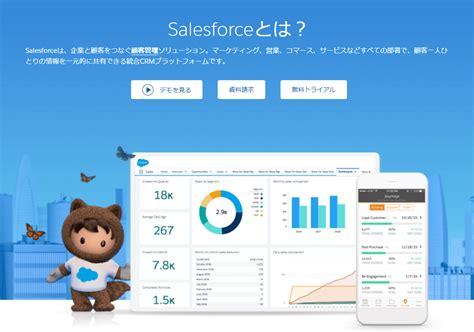 salesforce salesforce bnxjce
