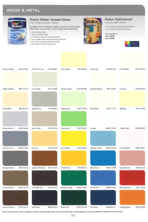 Dulux Gloss Finish | Wood and Metal Enamel Paint | ICI Dulux | 1L and ...