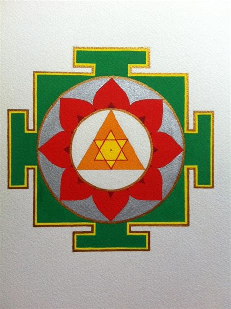Ganesh Yantra Class