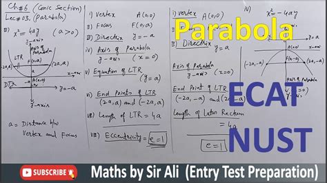 Fsc Maths Part Conic Section Parabola X Ay And Y Ax