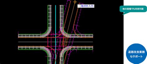 trend road designer bimcimdcad