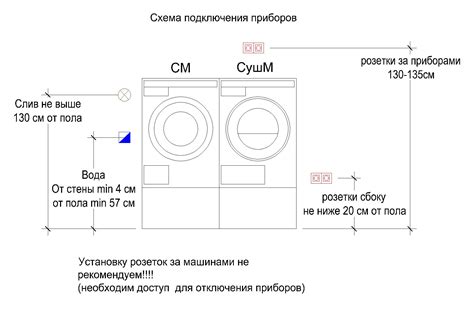 Стиральная машина Asko W2086C.W/3