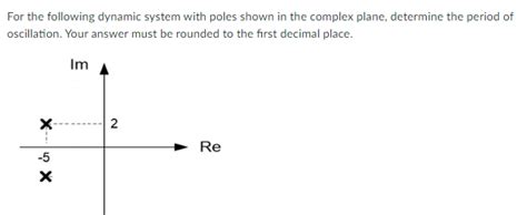 Solved For the following dynamic system with poles shown in | Chegg.com