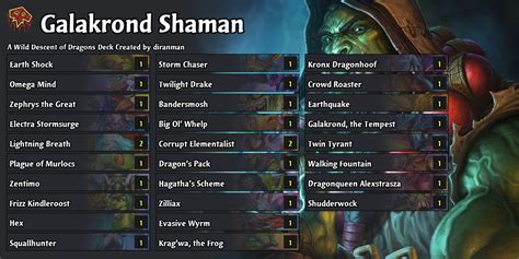 Weird Pseudo Singlton Gal - Descent of Dragons Hearthstone Decks - Out ...