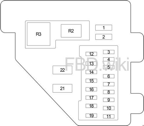 '94-'01 Dodge Ram 1500, 2500, 3500 Fuse Diagram