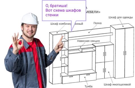 Стенка мальта много мебели схема сборки - фото