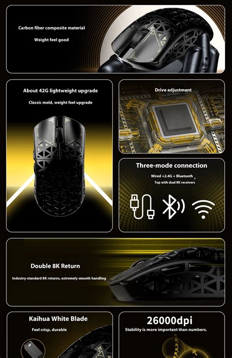Поплавковая беспроводная мышь IPI, трехрежимная, 8000 Гц, частота ...