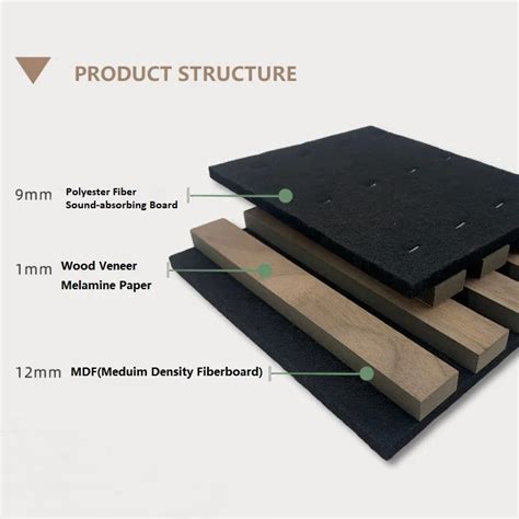 Akupanel - Buy Akupanel Acoustic Panels,Decorative Wall Panels,Acoustic ...