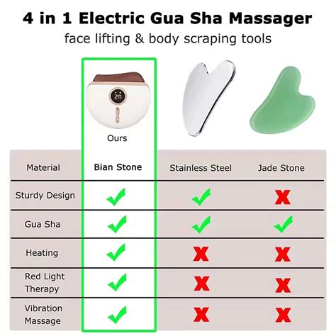 Natural Hot Stone Facial Scrapping Massager For Blood Circulation