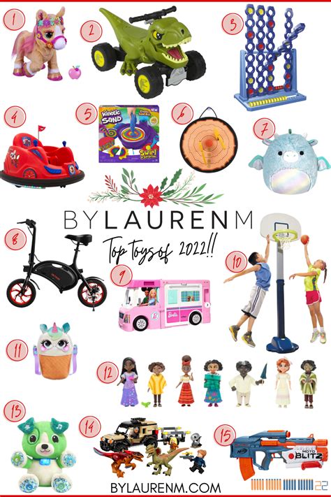 Top Toys of 2022 | Holiday Toy Guide | By Lauren M