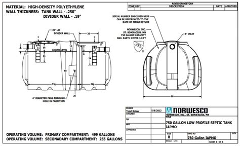 Gallon Norwesco Low Profile Septic Tank