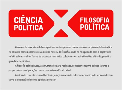 O Que É Ciência Política - CARTILHA O QUE É CIÊNCIA POLÍTICA