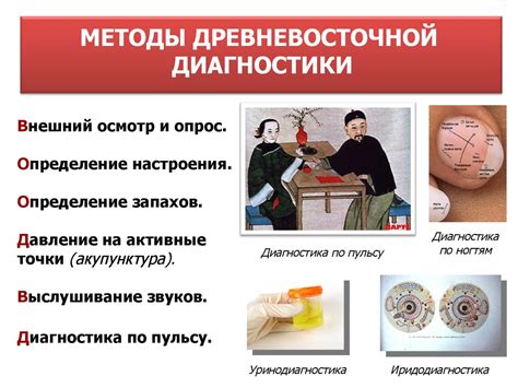 История медицины - презентация онлайн