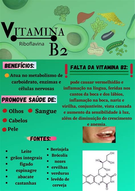 Vitamina B2 | Enzimas, Vitamina b2, Vitamina e
