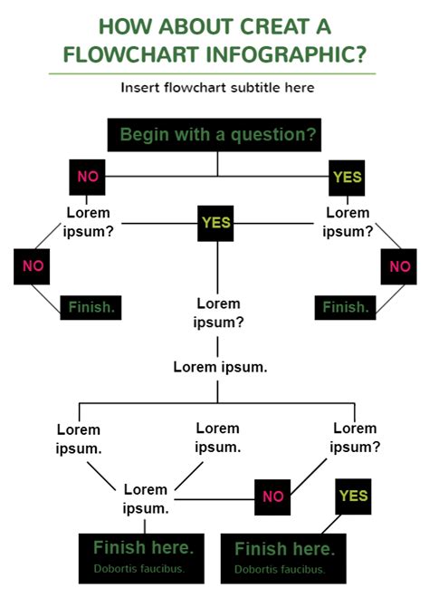 Flowchart Infographic Templates